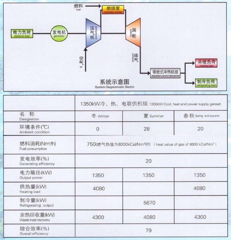 16.4(001)