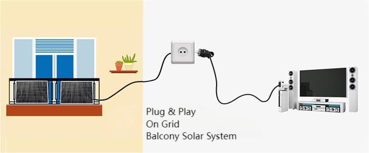 solar balcony