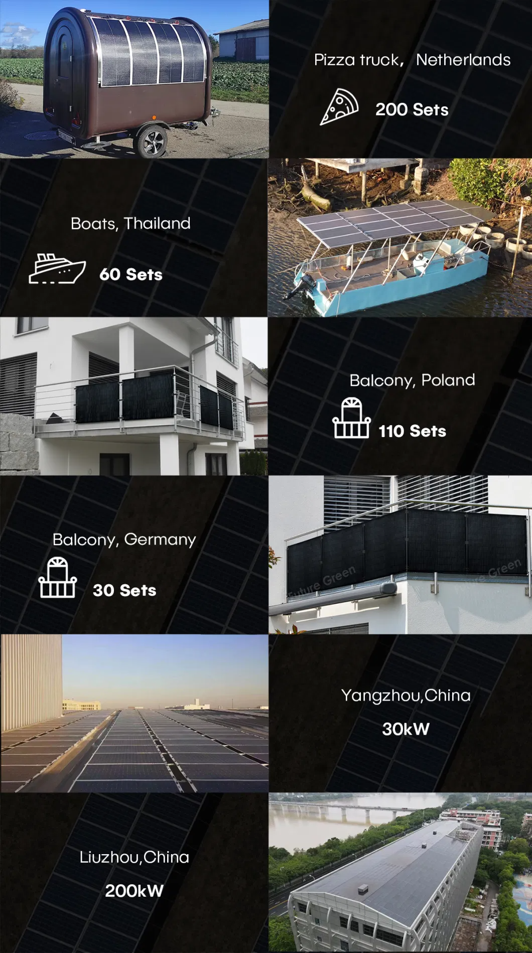 Lightweight Flexible Solar Panel Case Lightweight Flexible Solar Panel Case